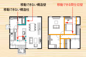 floor_plan.jpgのサムネール画像のサムネール画像